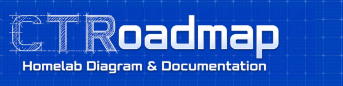 ctroadmap icon and logo